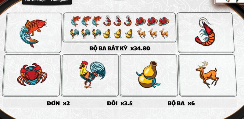 Hướng Dẫn Chơi Bầu Tôm Cua Cá Tường Tận Nhất 2 Hướng Dẫn Chơi Bầu Tôm Cua Cá Dễ Hiểu