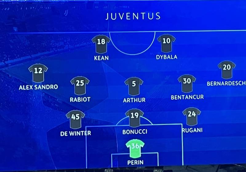 Tìm Hiểu Về Sơ Đồ 3-5-2 Phổ Biến Trong Bóng Đá Hiện Đại 4 Juventus – Ông Vua Serie A