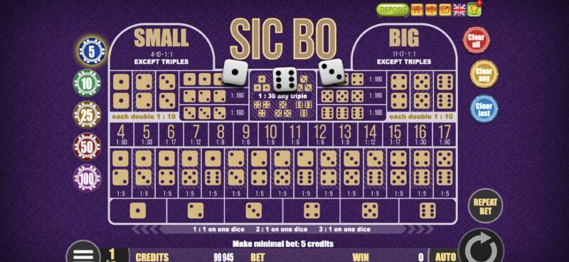 Các cửa cược trong Sicbo phù hợp với chiến thuật đánh cược thêm