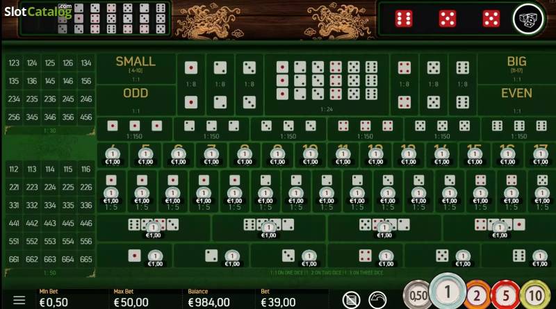 Quản lý ngân sách khi áp dụng chiến thuật đánh cược thêm